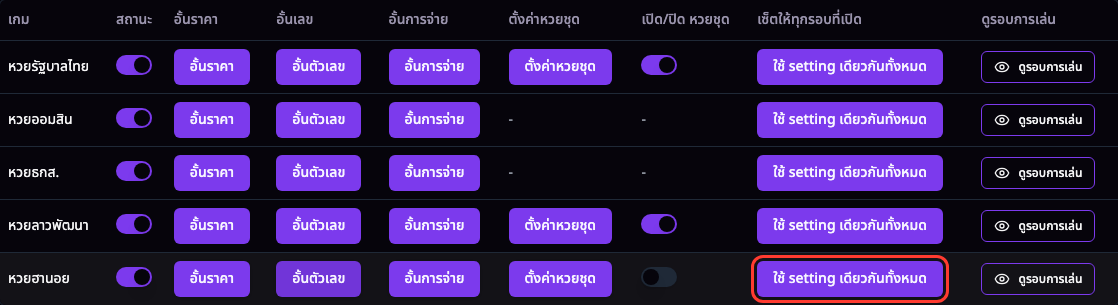 ปุ่ม ใช้ setting เดียวกันทั้งหมด ของเกม หวยฮานอย
