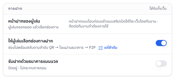 การ์ดการฝาก
